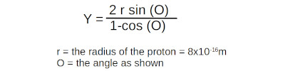 stereoscopic projection equation