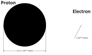 Image of the Polata Atom